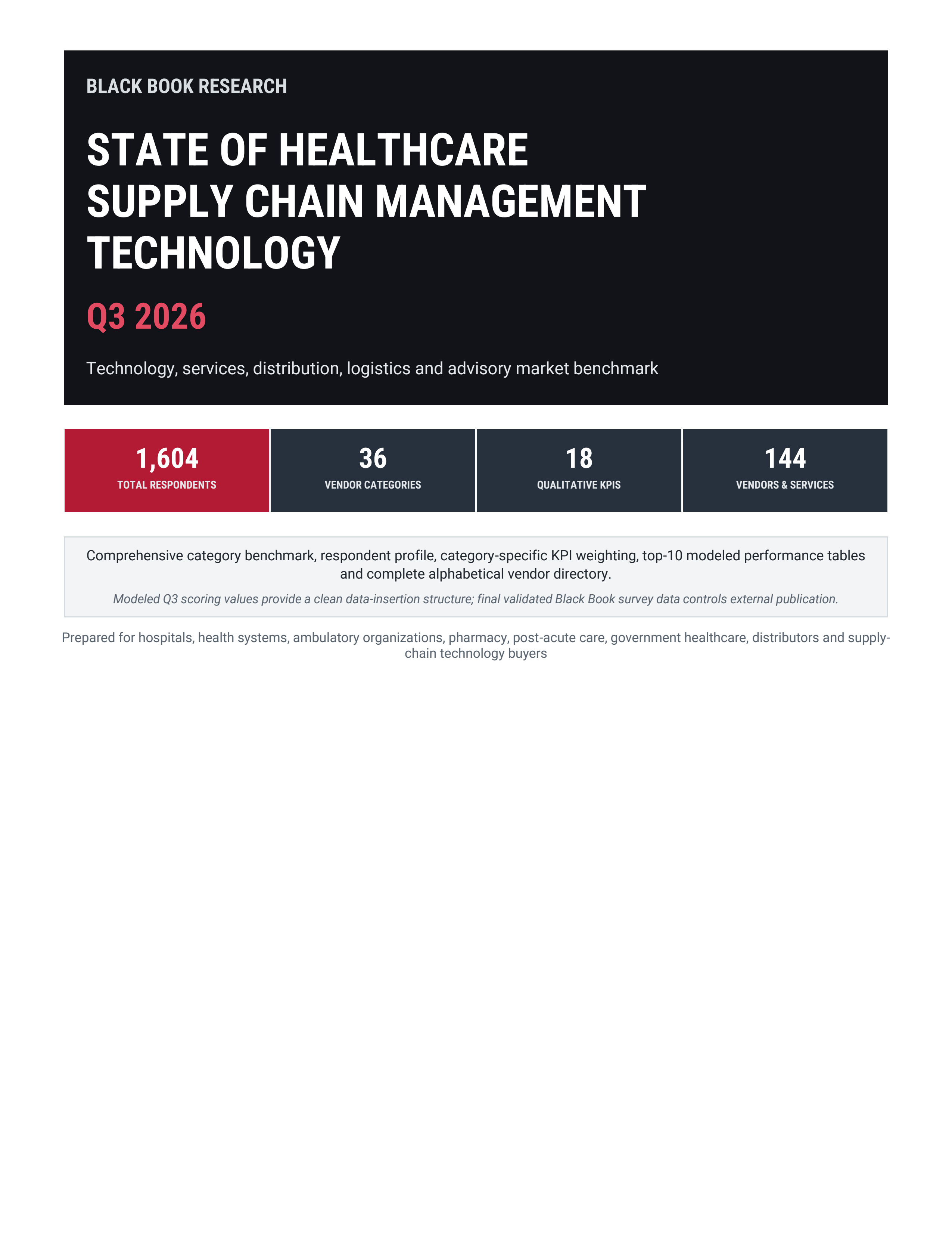Cover: State of Healthcare Supply Chain Management Technology Q3 2026
