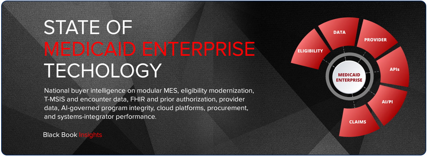 State Of Medicaid Enterprise Technology 2026 2028
